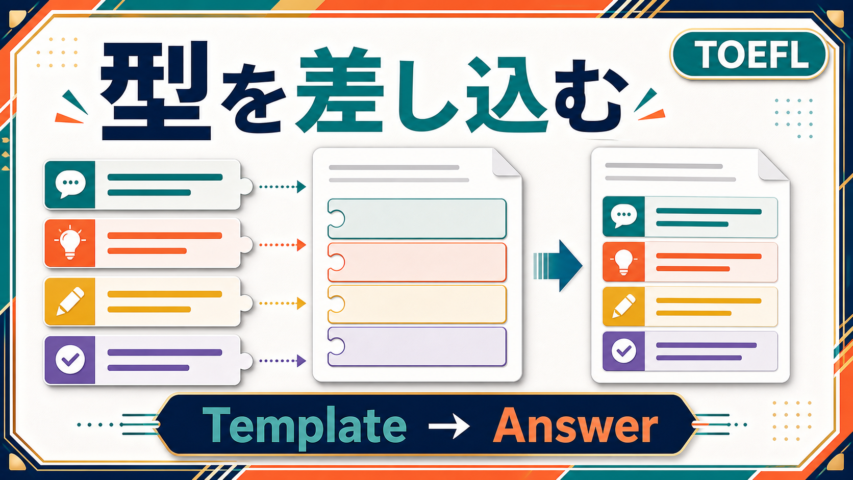 【新形式】TOEFL writingのテンプレ｜Email・Academic Discussion対応